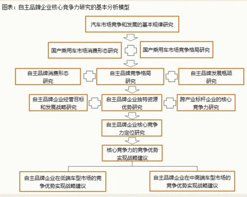 如何在众多品牌中脱颖而出?一个优秀的品牌介绍不仅能够传递企业的核心价值,还能在消费者心中留下深刻印象。